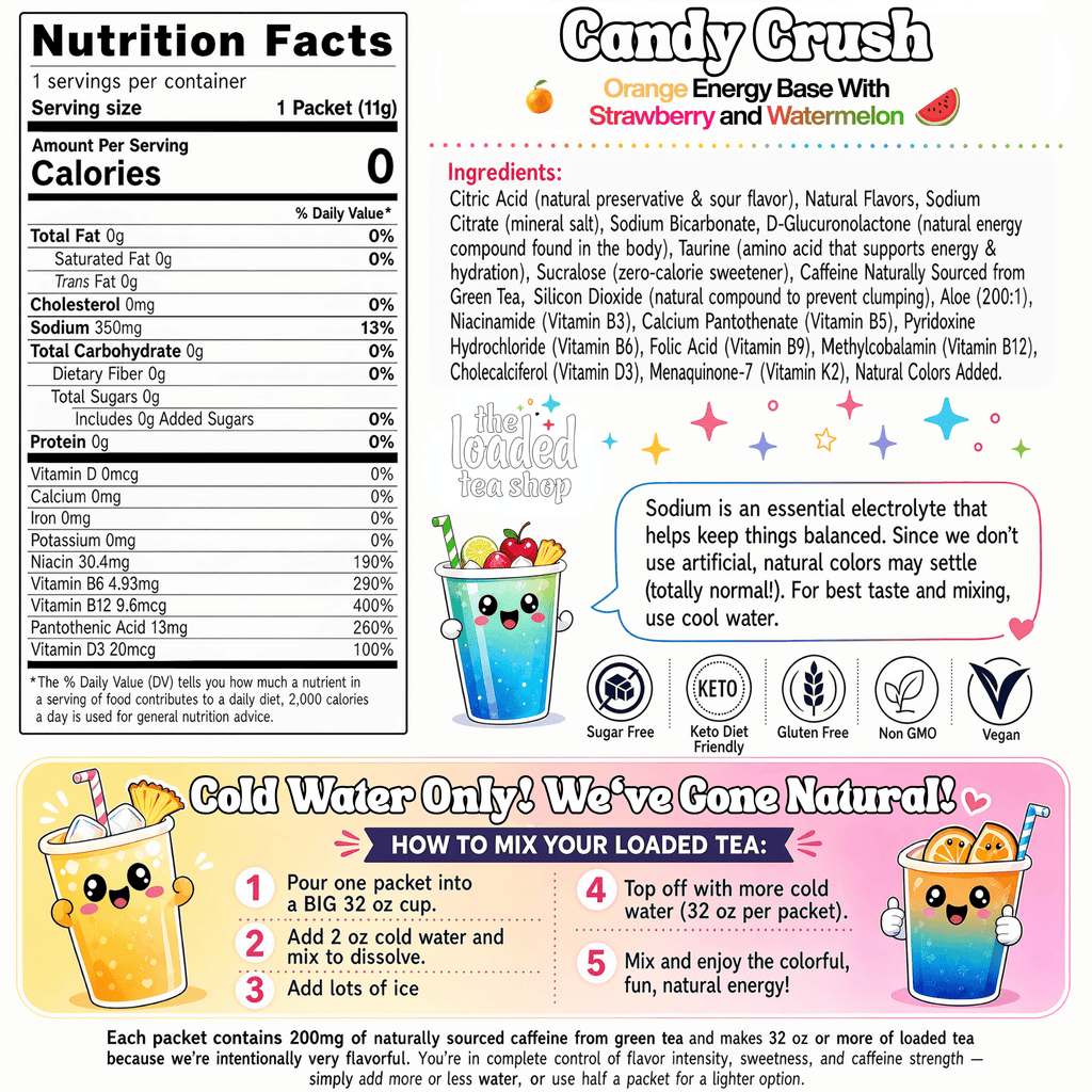 Candy Crush - Rooted & Reckless Co.