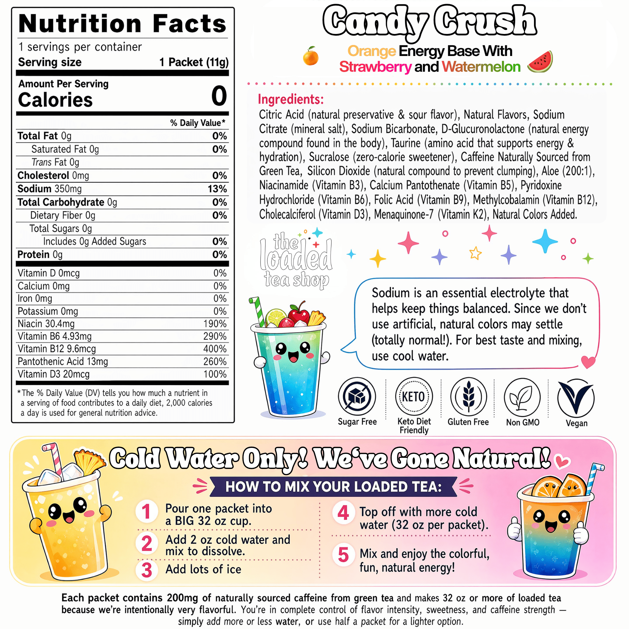 Candy Crush - Rooted & Reckless Co.