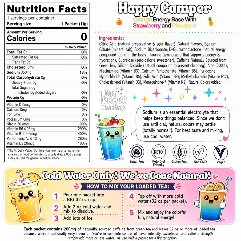 Happy Camper Loaded Tea | Fruity Flavor - Rooted & Reckless Co.