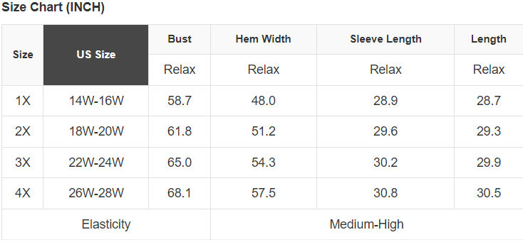 Plus Size Flower Patched Mineral Wash Top - Rooted & Reckless Co.