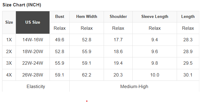 Plus Size Polka Dot Scallop Hem T-Shirt - Rooted & Reckless Co.