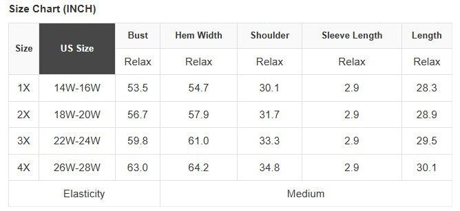 Plus Size Solid Waffle Knit V-Neck Short Sleeve Top - Rooted & Reckless Co.