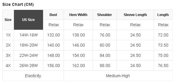 Plus Size Stripe Textured Patchwork 3/4 Sleeve Top - Rooted & Reckless Co.